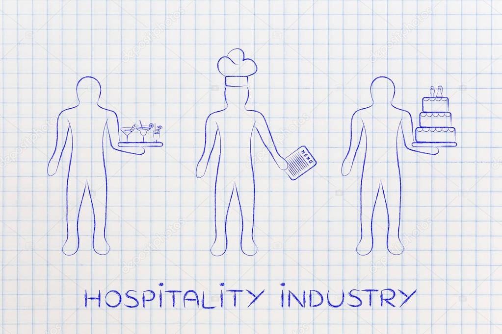 waiter, cook and pastry chef, concept of jobs in the food indust