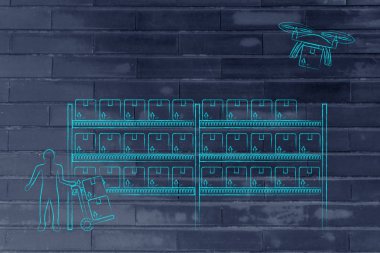 online sipariş parsel, ambar sürüm dron teslim
