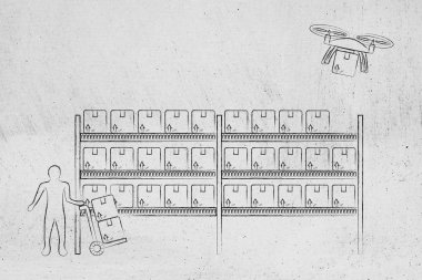 online sipariş parsel, ambar sürüm dron teslim