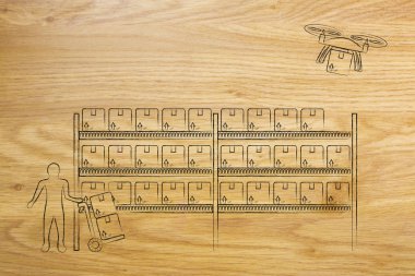 online sipariş parsel, ambar sürüm dron teslim