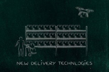 online sipariş parsel, ambar sürüm dron teslim