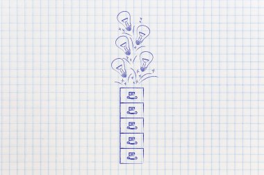 gidiyor musun, fikir yönetimi kesimine ile arşiv