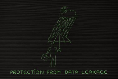 adam ikili kod yağmur altında şemsiye ile veri koruma ihlali