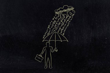 adam ikili kod yağmur altında şemsiye ile veri koruma ihlali