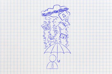 ikili kod yağmur altında şemsiye ile kullanıcı, veri protectio ihlal.