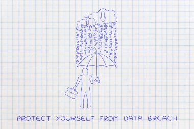 adam ikili kod yağmur altında şemsiye ile veri koruma ihlali