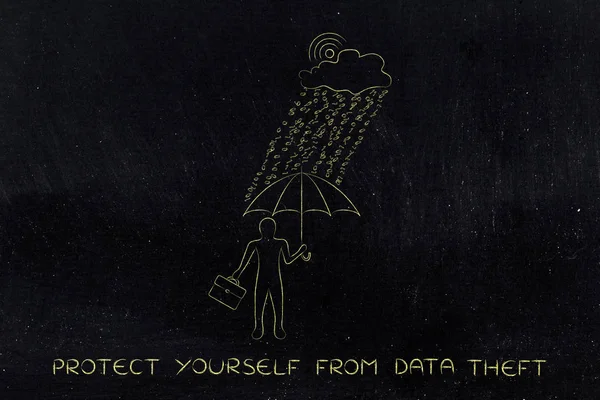 adam ikili kod yağmur altında şemsiye ile veri koruma ihlali