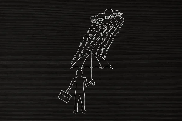 man with umbrella under binary code rain, data breach protection