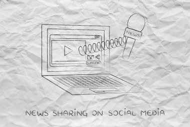 mikrofon bir bahar, crowdsourced haber dizüstü ekran dışında