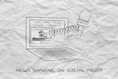 mikrofon dizüstü ekran video yükleme, crowdsourced ile dışarı 