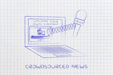 mikrofon dizüstü ekran video yükleme, crowdsourced ile dışarı 