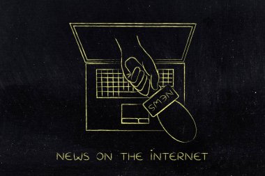 el ile röportaj yapmak latop ekran dışında gelen mikrofon