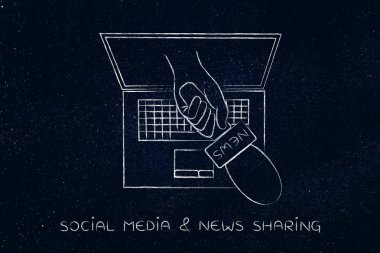 el ile röportaj yapmak latop ekran dışında gelen mikrofon