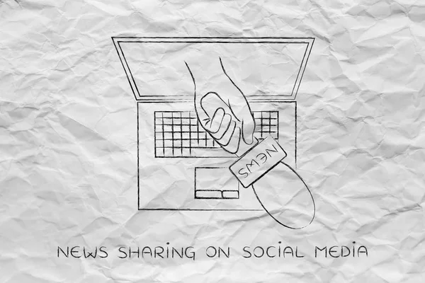 el ile röportaj yapmak latop ekran dışında gelen mikrofon