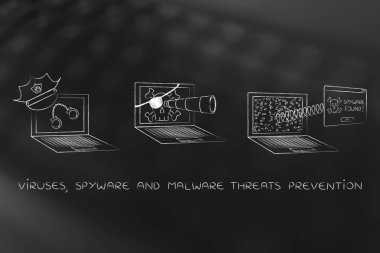 dizüstü polis şapkası ve kelepçe ile korsan vs spyware bilgisayar