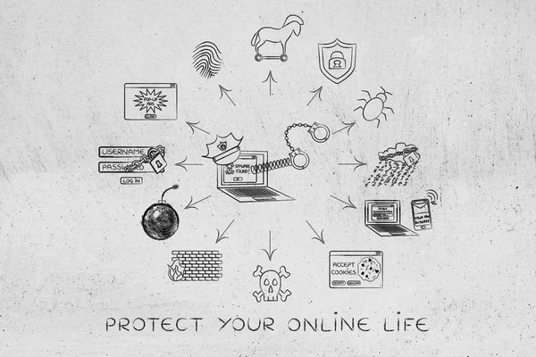 Přenosný počítač s pouta s ikonami kybernetické hrozby a policejní čepice — Stock fotografie