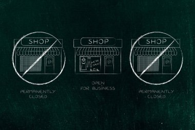 bir Dükkanı açık başkaları tarafından kalıcı olarak clos çevrili