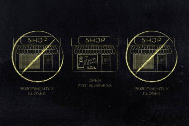 bir Dükkanı açık başkaları tarafından kalıcı olarak clos çevrili