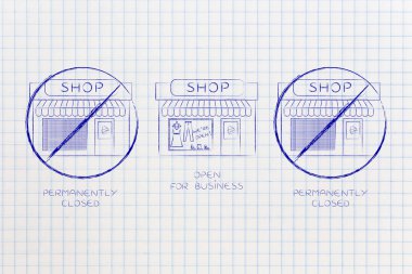 bir Dükkanı açık başkaları tarafından kalıcı olarak clos çevrili