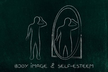 Aynaya bakıp kendini overweig görmek zayıf insanı