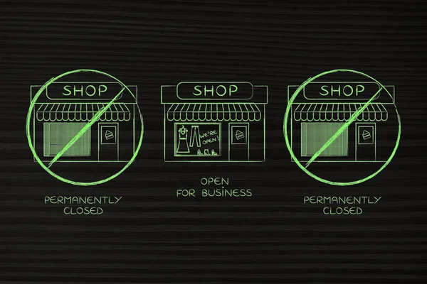 Un negozio aperto per le imprese circondato da altri clos in modo permanente — Foto Stock