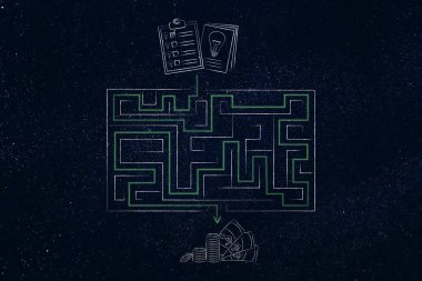 metaph kar elde etmek için yenilikçi iş fikirlerinden, Labirent