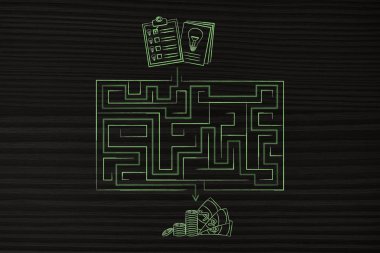 metaph kar elde etmek için yenilikçi iş fikirlerinden, Labirent