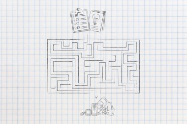 metaph kar elde etmek için yenilikçi iş fikirlerinden, Labirent