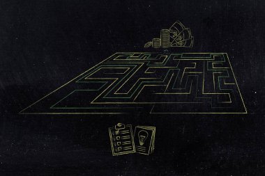 metaph kar elde etmek için yenilikçi iş fikirlerinden, Labirent