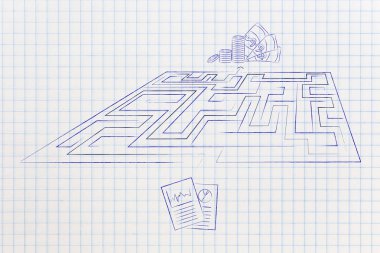 metafor iş planları kar elde etmek için labirent