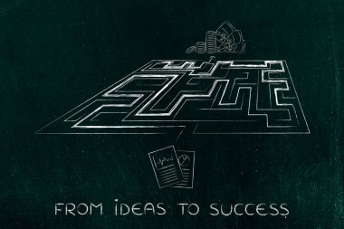 metafor iş planları kar elde etmek için labirent