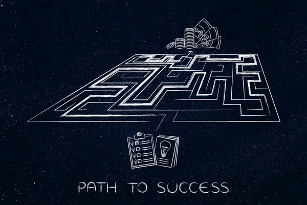 metaph kar elde etmek için yenilikçi iş fikirlerinden, Labirent