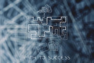 metafor iş planları kar elde etmek için labirent