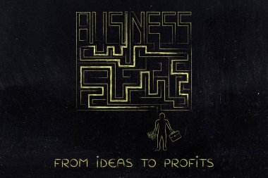 girişimci bir iş, Labirent görünümlü pa kurmak için yolda