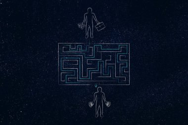 girişimci zengin, Labirent görünümlü yolu haline geliyor