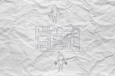 girişimci zengin, Labirent görünümlü yolu haline geliyor