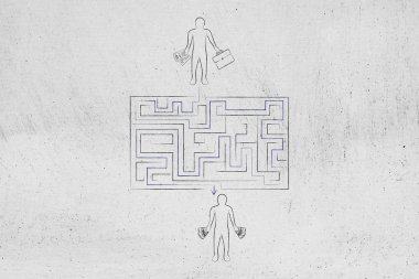 girişimci zengin, Labirent görünümlü yolu haline geliyor