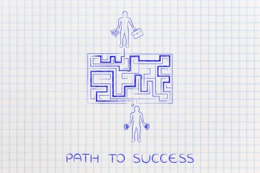 girişimci zengin, Labirent görünümlü yolu haline geliyor