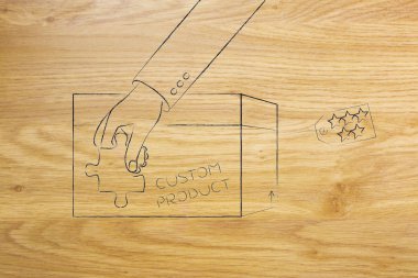 Ürün özelleştirme kavramı: Bulmaca parça tutan el