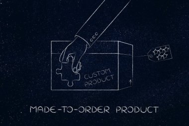 Ürün özelleştirme kavramı: Bulmaca parça tutan el