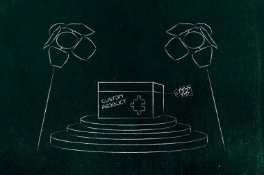 Ürün özelleştirme kavramı: madde spot altında kişiselleştirilmiş