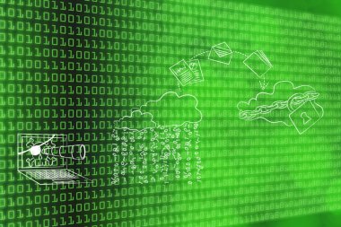 güvenli olmayan hizmet güvenli bulut için değiştirme