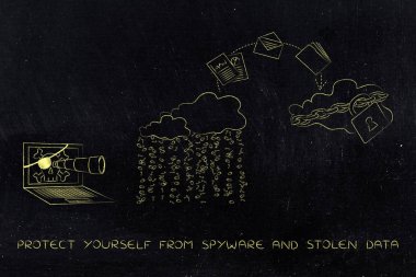 güvenli olmayan hizmet güvenli bulut için değiştirme