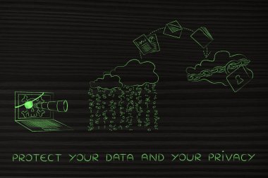 güvenli olmayan hizmet güvenli bulut için değiştirme