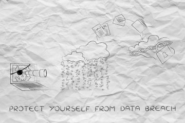 güvenli olmayan hizmet güvenli bulut için değiştirme