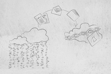 güvenli olmayan hizmet güvenli bulut için değiştirme