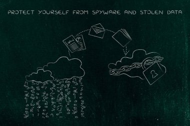 güvenli olmayan hizmet güvenli bulut için değiştirme