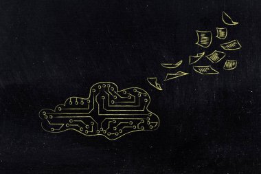 devre bulut güvenlik riskleri, uçan belgelerle