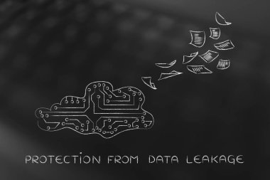 devre bulut güvenlik riskleri, uçan belgelerle