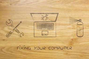 bilgisayarınıza laptop anahtarı ve hata sprey ile sabitleme